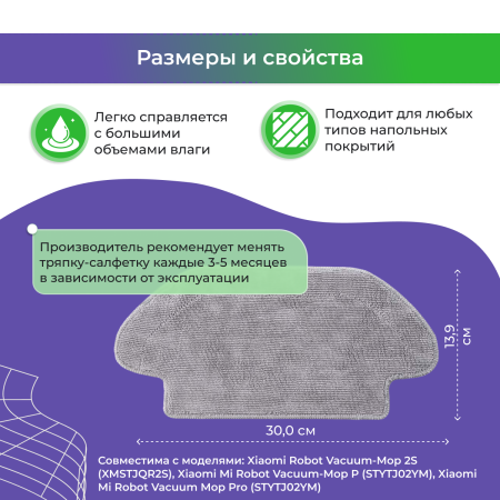 Салфетка (тряпка) - многоразовая микрофибра для сухой уборки для робота-пылесоса Xiaomi Mi Robot Vacuum Mop Pro (STYTJ02YM)